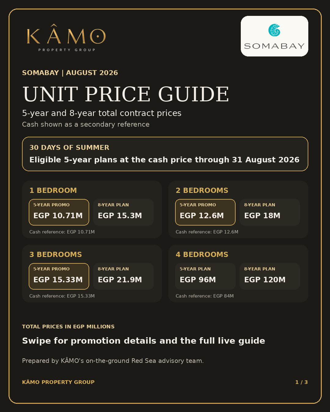 Somabay August 2026 unit price guide with current 1–4 bedroom price ranges