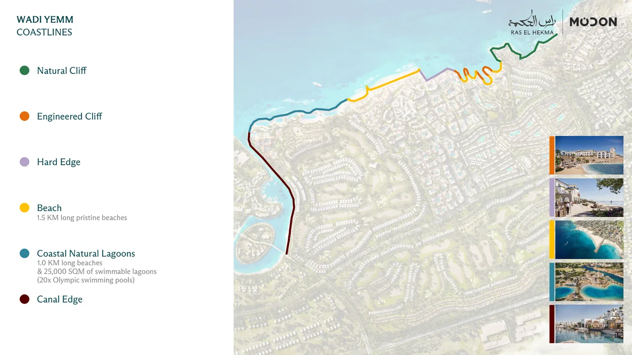 Wadi Yemm developer coastline plan distinguishing beach, coastal lagoons, natural cliff, engineered cliff, hard edge and canal edge